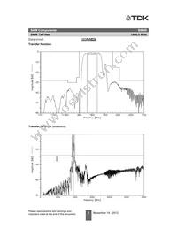 B39192B9468P810 Datasheet Page 5