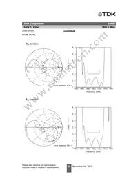 B39192B9468P810 Datasheet Page 6