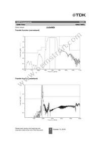 B39192B9483P810 Datasheet Page 7