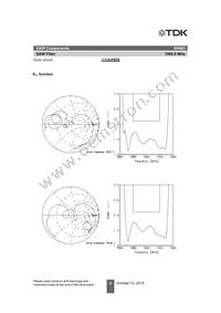 B39192B9483P810 Datasheet Page 8