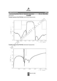 B39202B3510U810 Datasheet Page 5