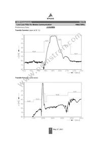 B39202B4170U510 Datasheet Page 7