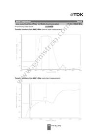 B39202B4219U810 Datasheet Page 10