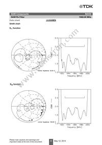 B39202B4335P810 Datasheet Page 8