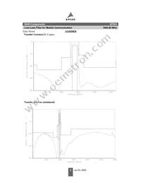 B39202B7824A510 Datasheet Page 6