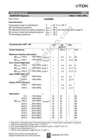 B39202B8004P810 Datasheet Page 4