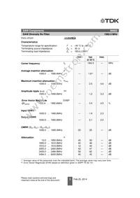 B39202B8823P810 Datasheet Page 5