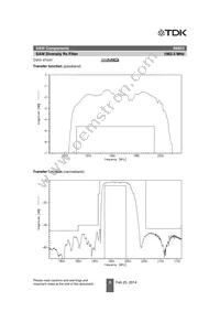 B39202B8823P810 Datasheet Page 7