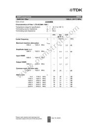 B39202B9825P810 Datasheet Page 5