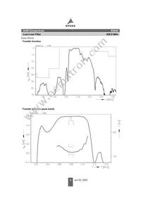 B39211B3646Z710 Datasheet Page 4