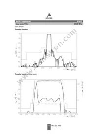 B39211B3817Z710 Datasheet Page 6