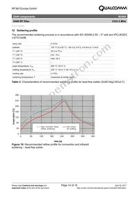 B39232B3404U410 Datasheet Page 14