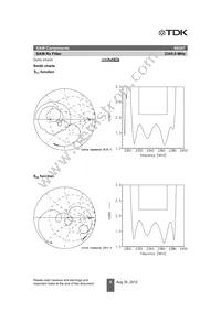 B39232B8307P810 Datasheet Page 6