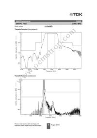 B39232B9490P810 Datasheet Page 5