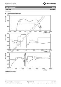 B39232B9628P810 Datasheet Page 12