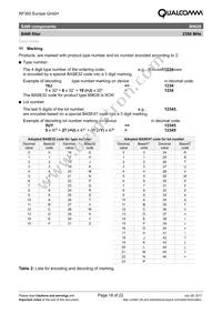 B39232B9628P810 Datasheet Page 18