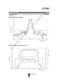 B39241B3873U210 Datasheet Page 5