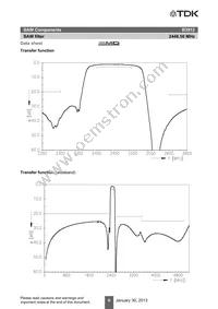 B39242B3912U410 Datasheet Page 8