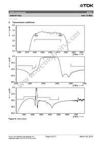 B39242B4347P810 Datasheet Page 10