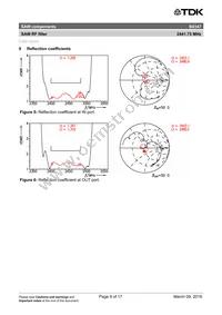 B39242B4347P810 Datasheet Page 11