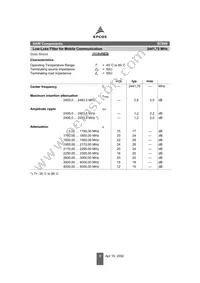 B39242B7809A510 Datasheet Page 3