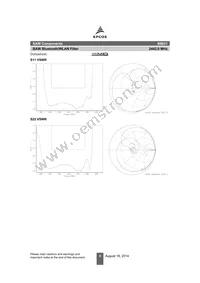 B39242B8831P810 Datasheet Page 6