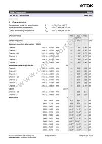 B39242B8840P810 Datasheet Page 8