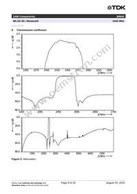 B39242B8840P810 Datasheet Page 11