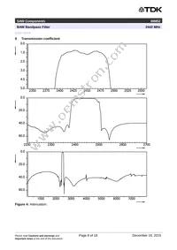 B39242B8852P810 Datasheet Page 10