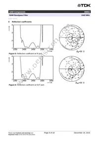 B39242B8852P810 Datasheet Page 11