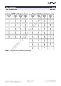 B39242B8852P810 Datasheet Page 16