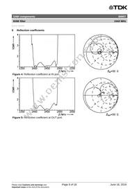 B39242B8857L210 Datasheet Page 11