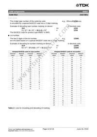 B39242B8857L210 Datasheet Page 16