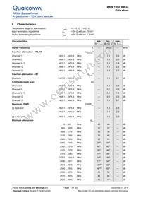 B39242B9634P810 Datasheet Page 7