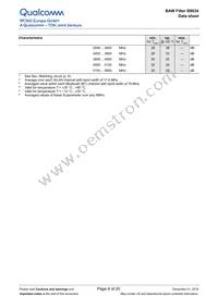 B39242B9634P810 Datasheet Page 8