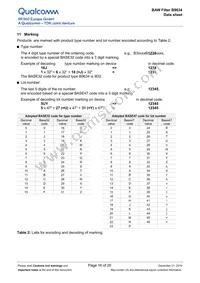 B39242B9634P810 Datasheet Page 16