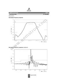 B39311B3577U310 Datasheet Page 5