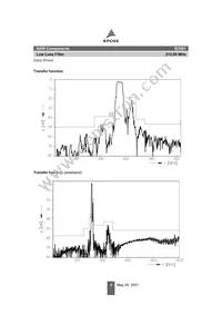 B39321B3581Z810 Datasheet Page 4