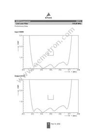 B39321B3711U410 Datasheet Page 5