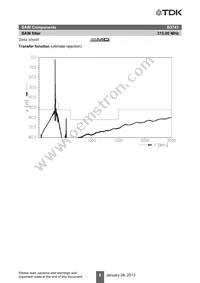 B39321B3741H110 Datasheet Page 10