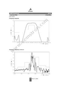 B39321B3751U310 Datasheet Page 5