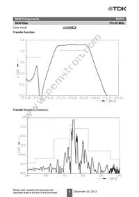 B39321B3781Z810 Datasheet Page 8