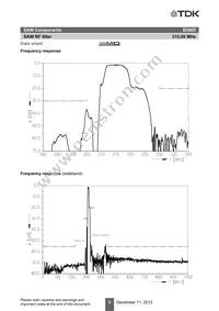 B39321B3905U510 Datasheet Page 7