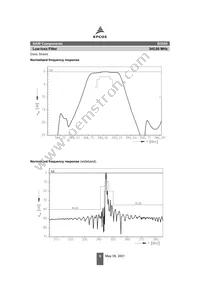 B39351B3559U310 Datasheet Page 6