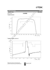 B39361B5074Z810 Datasheet Page 7