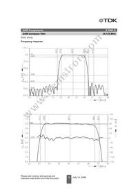 B39361X6865N201 Datasheet Page 5