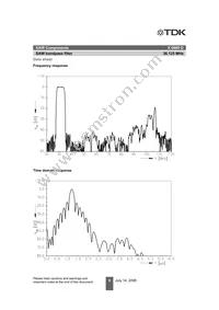 B39361X6865N201 Datasheet Page 6