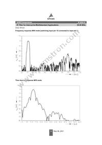 B39380K6264K100 Datasheet Page 6