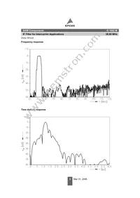 B39389G1962M100 Datasheet Page 5