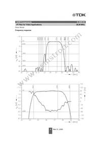 B39389G3956M100 Datasheet Page 4